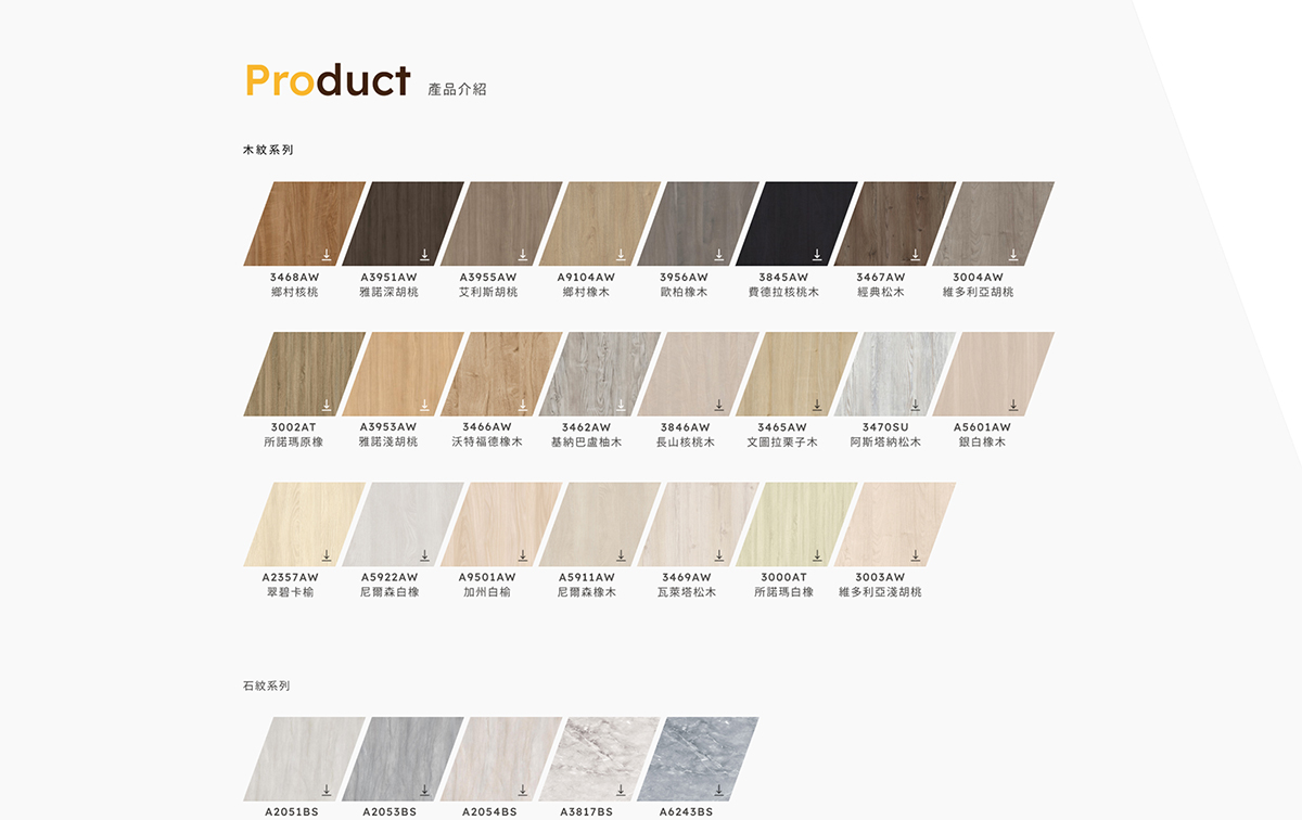 ANDL國產系統櫃板