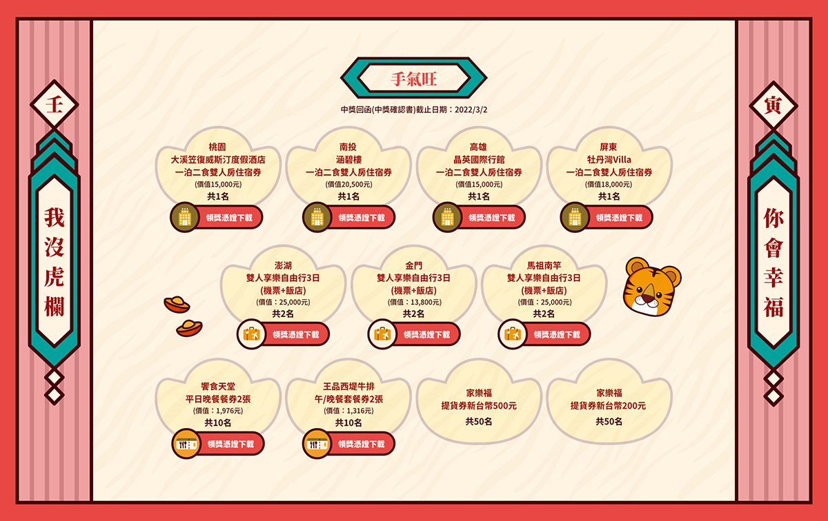 福虎生風新春福袋